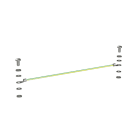 ABB - Accessories for System pro E energy COMBI KIT DI MESSA A TERRA PANNELLI. QAW007001