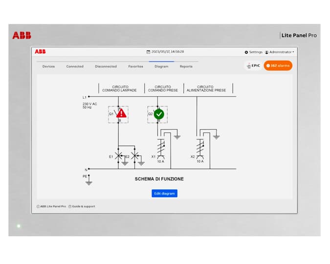 ABB - ABB LITE PANEL PRO