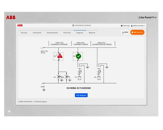 ABB - ABB LITE PANEL PRO