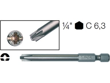 ABC TOOLS - INSER. COMB E 6,3 A 1583/36 Z2