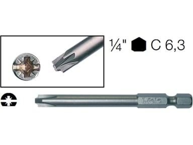 ABC TOOLS - INSER. COMB E 6,3 A 1583/36 Z2