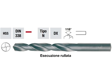 ABC TOOLS - PUNTE DIN 338 F 6502 MM 3,25