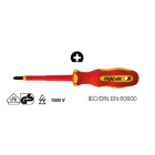 ABC TOOLS - GIRAVITI M 7101/0X0