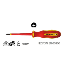 ABC TOOLS - GIRAVITI M 7101/0X1