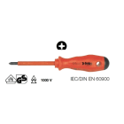 ABC TOOLS - GIRAVITI M 7101/1X2