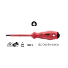 ABC TOOLS - GIRAVITI M7102X3