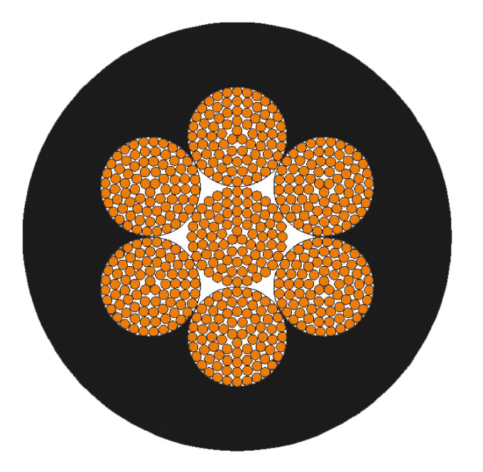 AGENCAVI - POWER MOTION 1X120 MMQ THHW-MTW-HAR VE ORTY-U120VE