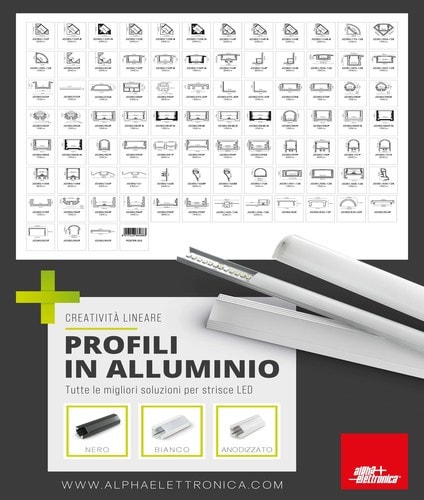 ALPHA ELETTRONICA - Poster gamma profili in alluminio - 42,0 x 59,4cm
