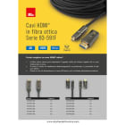 ALPHA ELETTRONICA - Poster Cavi HDMI AOC in Fibra Ottica - 42,0 x 59,4cm