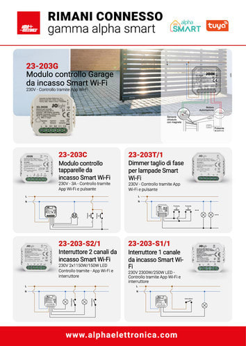 ALPHA ELETTRONICA - Poster Alpha Smart A3