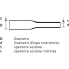 Miniatura Immagine rappresentativa 2