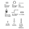 Miniatura Immagine rappresentativa 2