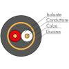 Miniatura Immagine rappresentativa 2