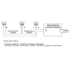Miniatura Schema elettrico 7
