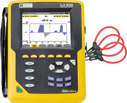 AMRA CHAUVIN ARNOUX - CHAUVIN ARNOUX CA 8336MA ANALIZZATORE PR