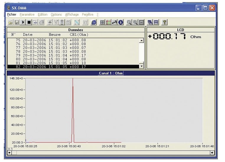 AMRA CHAUVIN ARNOUX - CHAUVIN ARNOUX SOFTWARE ANALISI MX