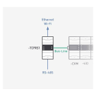 ASITA - MODULO LINE CONVERTITORE RS485-LAN/WIFI