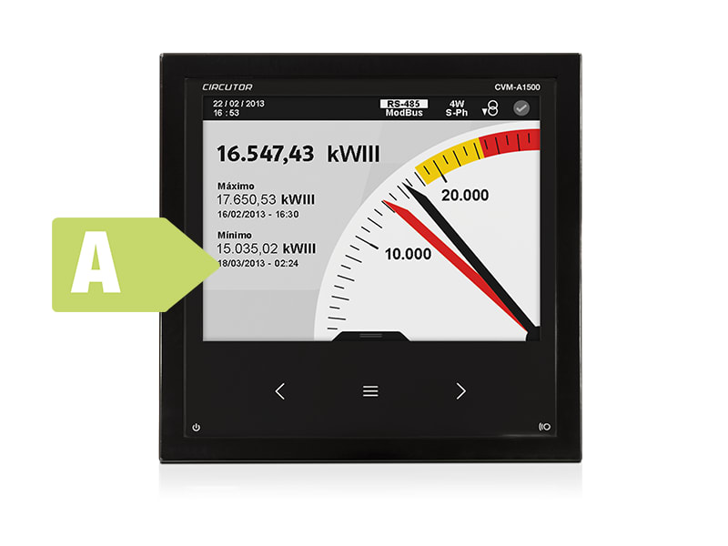 ASITA - ANALIZZ. QUALITA' CLASSE A X SENSORI FLE CVM/A1500/FLEX