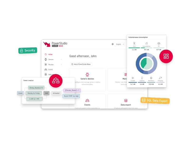 ASITA - SOFTWARE SCADA PER ILLIMITATI DISPOSITIV