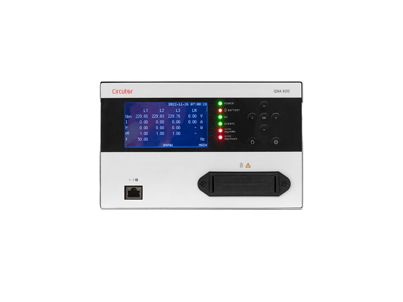 ASITA - ANALIZZ. QUALITA' DI RETE INTERNO QUADRO