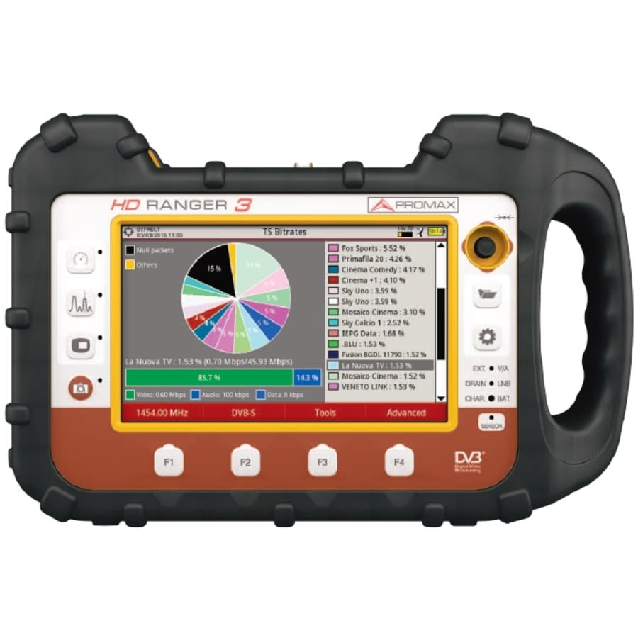 AURIGA - RANGERNEO3 S2/T2 HEVC-IP CI ASI WIFI GPS