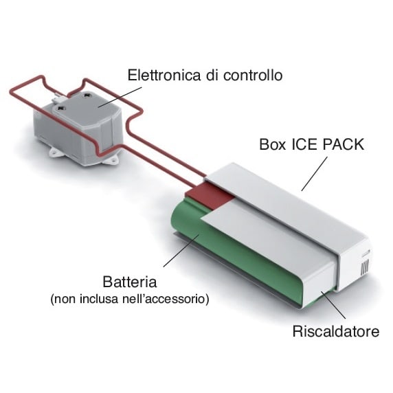BEGHELLI - Ice Pack Battery Beghelli ICE PACK BATTERY.