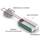 BEGHELLI - Ice Pack Battery Beghelli ICE PACK BATTERY.