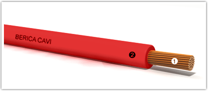 BERICA CAVI - SIF - FG4 300/V 1X1 ROSSO