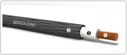 BERICA CAVI - SIF/GL - FG4T2 300/V 1X1,5 NERO