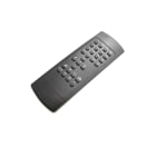 SOMFY - TELECOMANDO PER EAGLE E ACTIV8