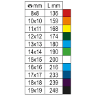 BETA - Chiavi combinate a forchetta e poligonale piegata cromate cricchetto reversibile multicolor 14.