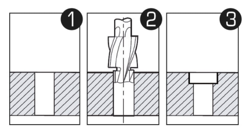 BETA - Cassetta vuota per 421/SP6, astucci per 421/SP6/SPV, ideali per organizzare e proteggere i tuoi strumenti.