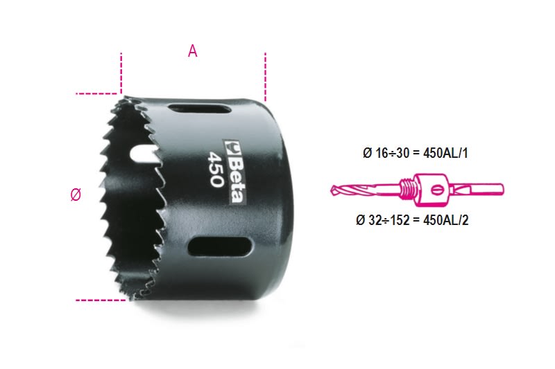 BETA - Seghe a tazza in acciaio HSS-Co 8% e bimetal HSS 67.