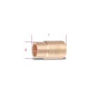 BETA - Chiavi a bussola poligonali antiscintilla, bussole polig.antiscint.1/2 ba/as 1''.