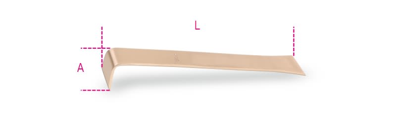 BETA - Leve scrostatori antiscintilla BA 350.