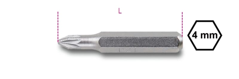 BETA - Inserti 4mm per viti con impronta Pozidriv® - Supradriv® ESAGONALI LAMA PZ 000.