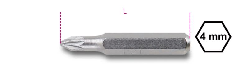 BETA - Inserti 4mm per viti con impronta Pozidriv® - Supradriv® e inserti esagonali lama PZ 0.