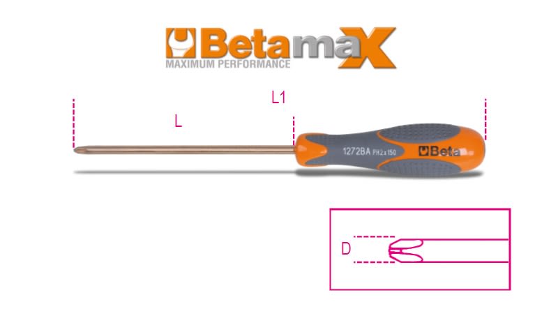BETA - Giravite per viti con impronta a croce phillips antiscintilla lama croce antiscintilla ba ph1 012720801