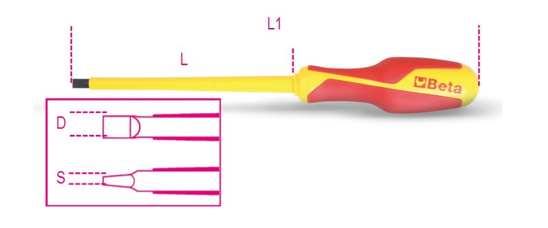 BETA - Giravite per viti senza testa con intaglio LPP BG MQ8X175.