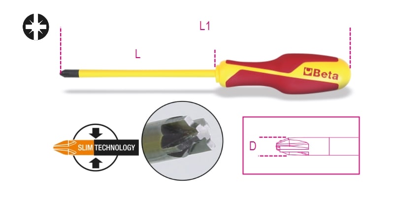 BETA - Giravite slim per viti a croce combinata PZ + intaglio 4,5X80MQC PZ1. 012760409