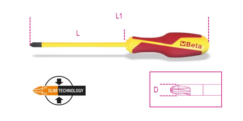 BETA - Giravite slim per viti con impronta a croce Pozidriv-Supadriv PZ/SDV 4,5X80MQ/F PZ1.