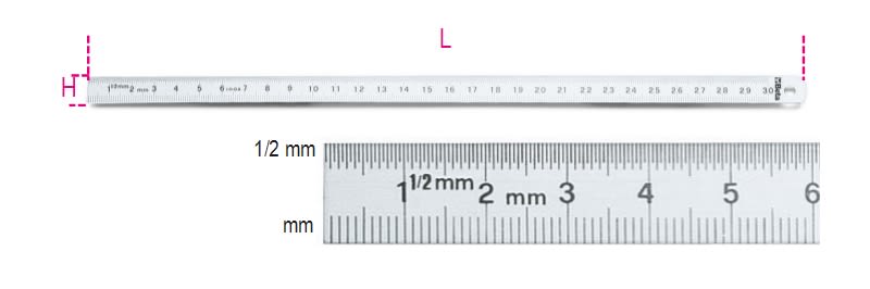 BETA - Righe flessibili graduate in acciaio inossidabile mm-1/2mm 1000, ideali per misurazioni precise. 016820100