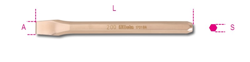 BETA - Scalpelli esagonali antiscintilla ESAG 14 LUNGH BA 250.