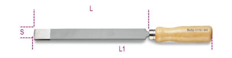 BETA - Raschietti piatti C 150