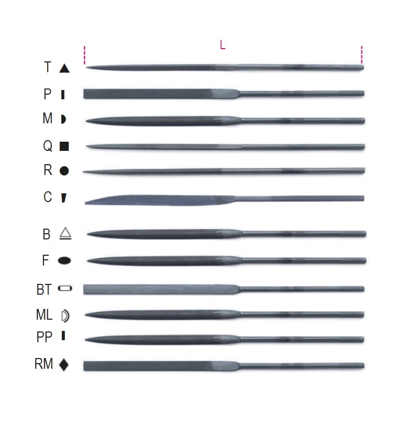 BETA - Lime ad ago taglio mezzodolce gambo Ø 3 mm, lime ad ago piatte 6' p, ideali per lavori di precisione. 017200006