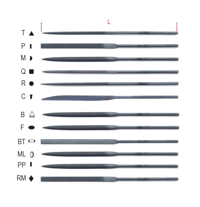 BETA - Lime ad ago taglio mezzodolce gambo Ø 3 mm, lime ad ago piatte 6' p, ideali per lavori di precisione. 017200006