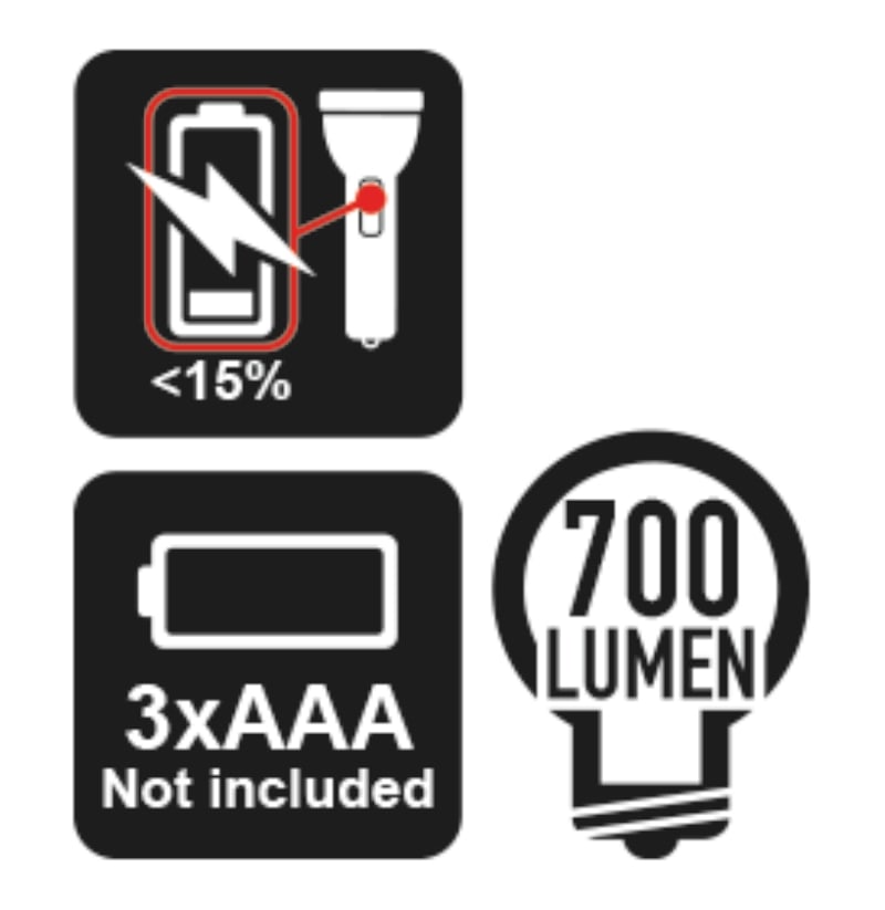 BETA - Torcia LED ad alta luminosità in robusto alluminio anodizzato, fino a 700 Lumen. Torce LED alta luminosità 700 lm m.