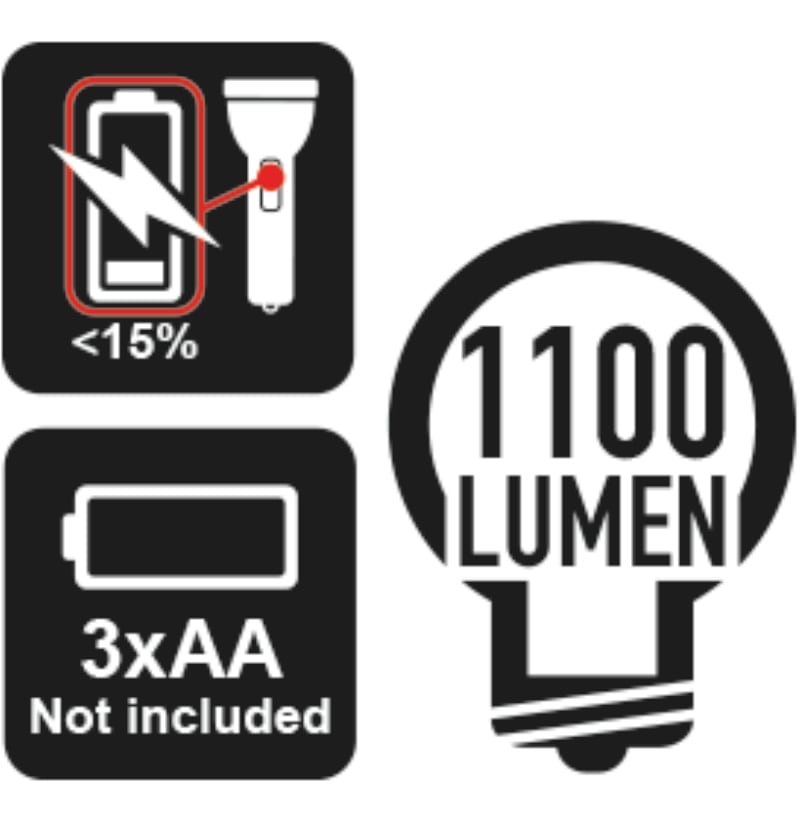 BETA - Torcia LED ad alta luminosità in robusto alluminio anodizzato, fino a 1100 Lumen. Torce LED alta luminosità 1100 lm l.
