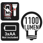 BETA - Torcia LED ad alta luminosità in robusto alluminio anodizzato, fino a 1100 Lumen. Torce LED alta luminosità 1100 lm l.