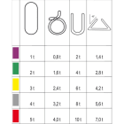 BETA - Braca per sollevamento 5t nastro ad anello continuo, rosso tessuto in poliestere ad alta tenacità (PES). Funi tonde EN1492-2 rosse 5 ton. - L2,5.